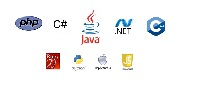 Custom Frameworks